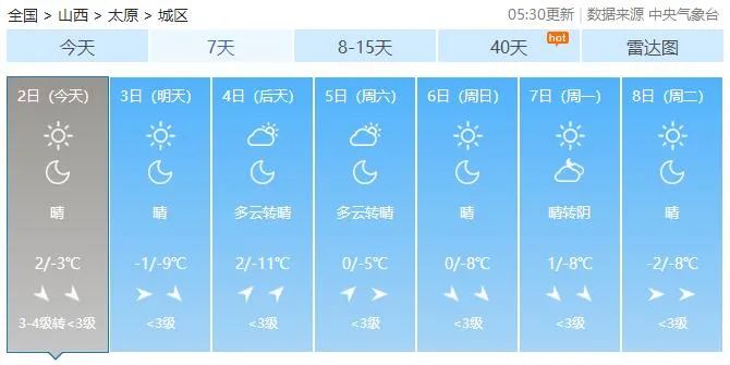 天气预报平阳