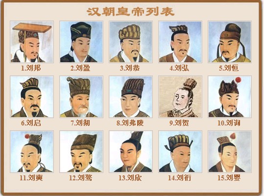 汉朝庙号含金量有多高,两汉28个皇帝只有7个庙号,一个都不超标