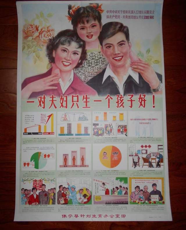 一对夫妻只生一个好,那曾经是我国的基本国情