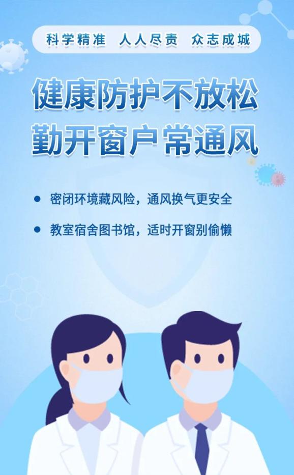 【疫情防控】健康防护不放松  勤开窗户常通风