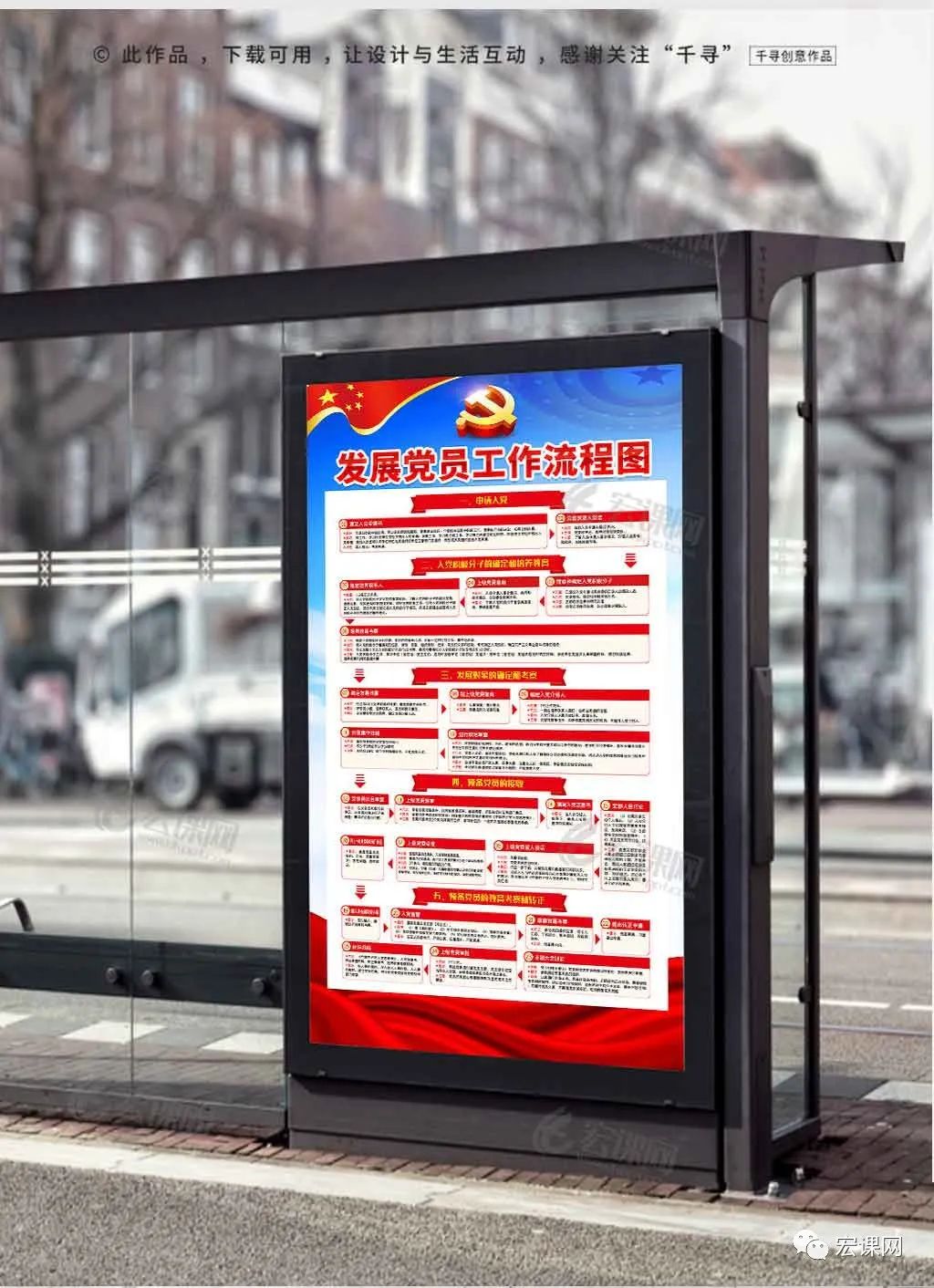 发展党员工作25步流程图挂图