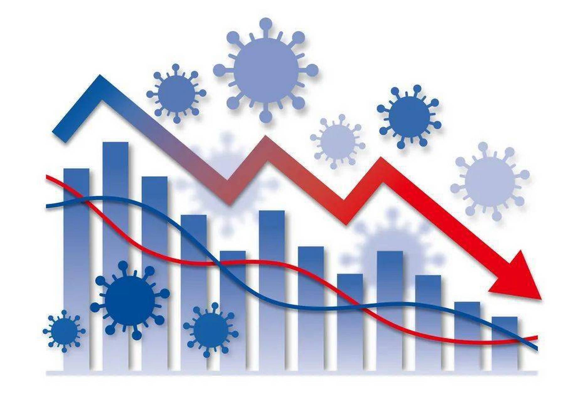 新冠疫情给全球经济带来冲击,全球化风险和产业结构调整的阵痛是疫情