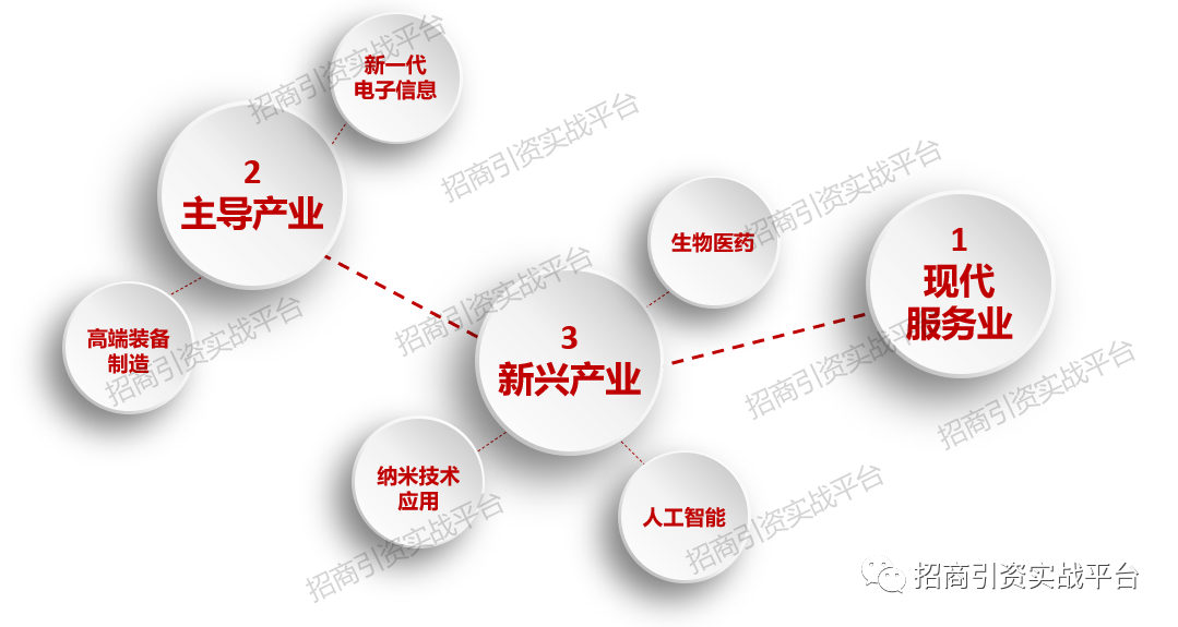 借鉴优质规划经验材料的意义_借鉴优质规划经验材料怎么写_借鉴优质规划经验材料