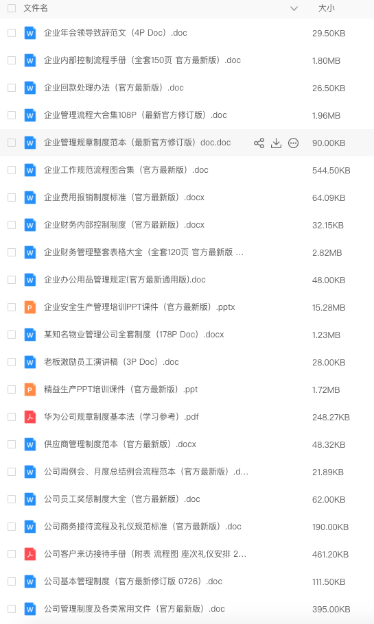 图片[12]-全套企业各部门各岗位工作管理流程图合集08172-91智库网