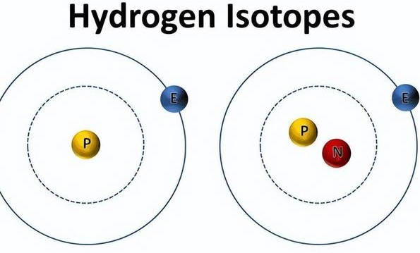 歐洲航天局曾偶然發現:重水才是生命源泉!將引發科學界新革命?