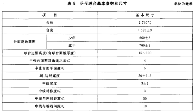 乒乓球台规格尺寸表
