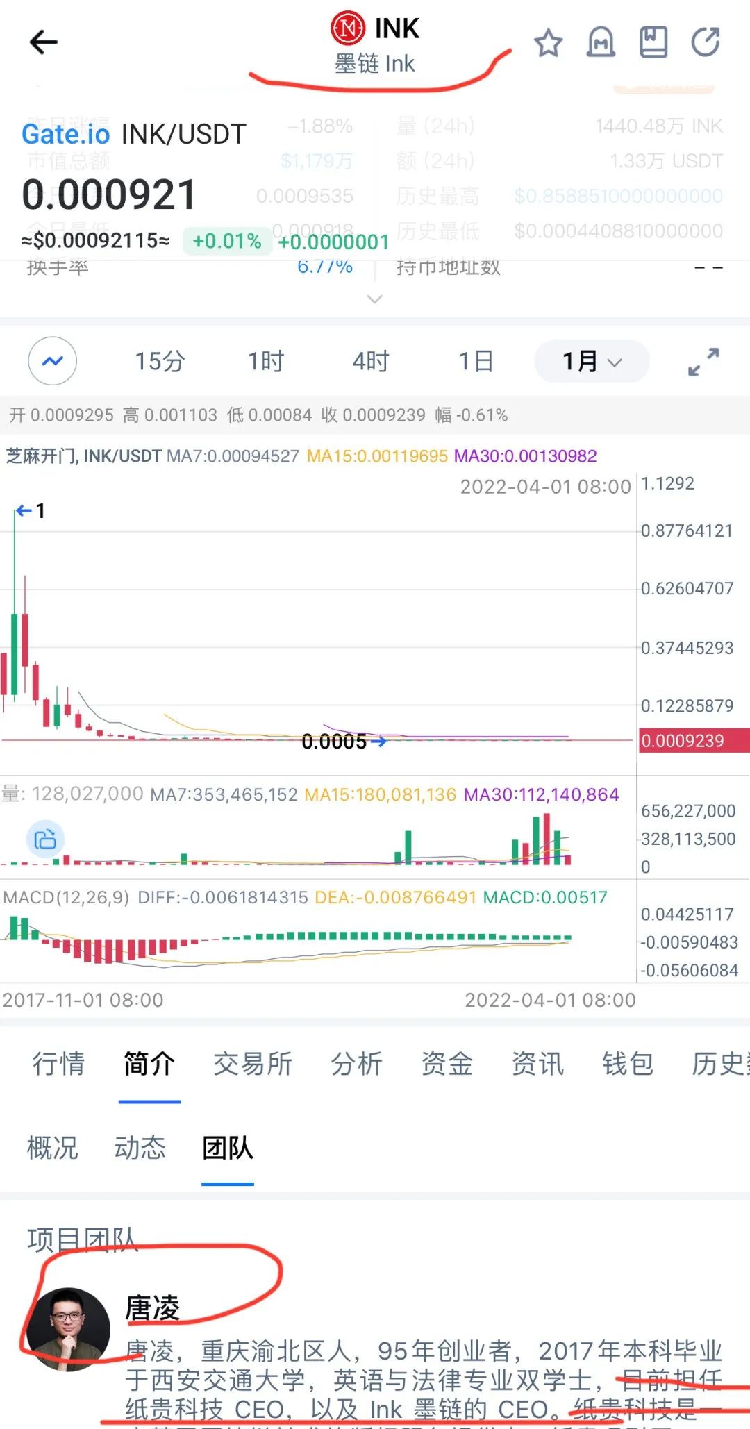 ibox数字藏品怎么赚钱的简单介绍