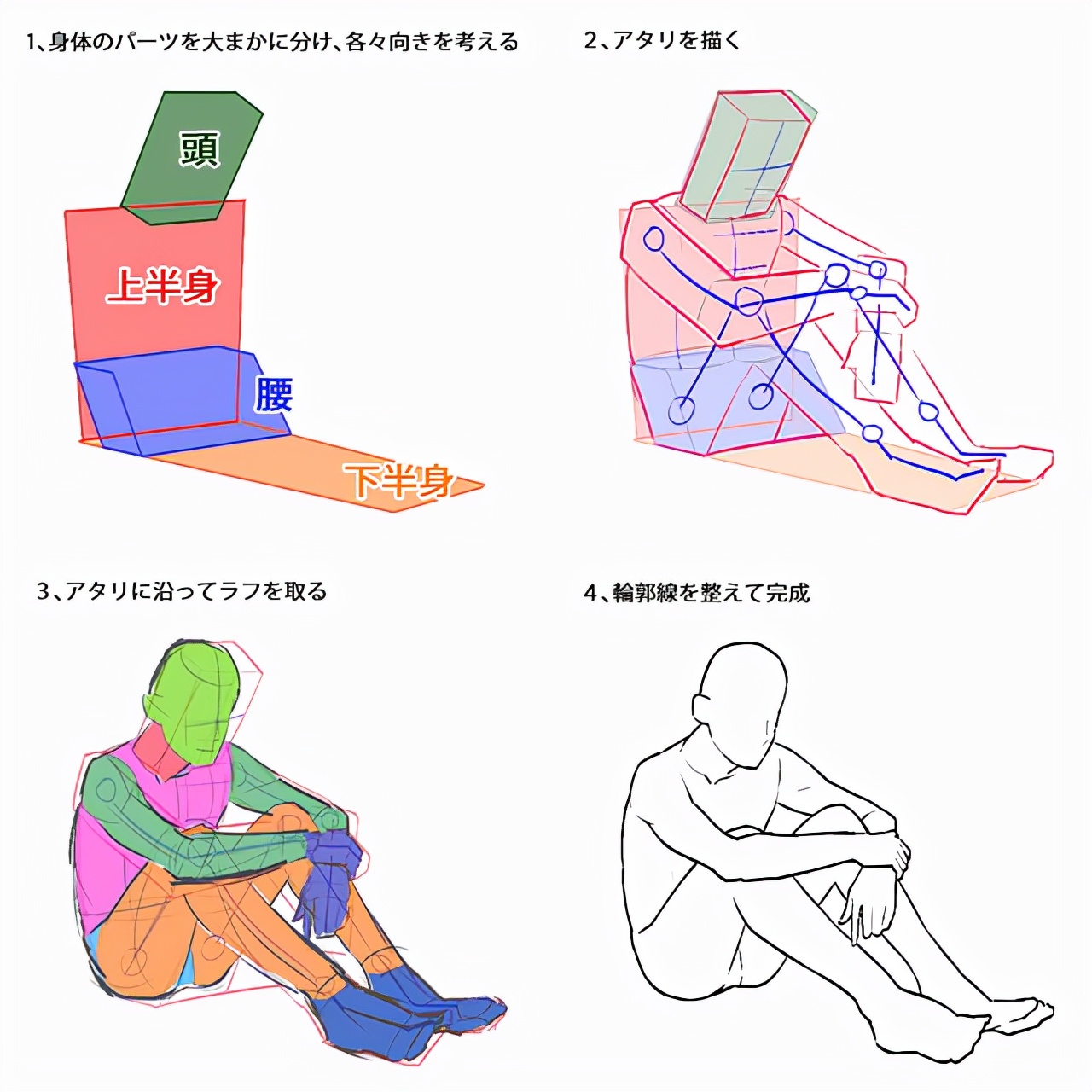 正面坐在椅子上的姿势怎么画?正确自然的女生坐姿画法教学