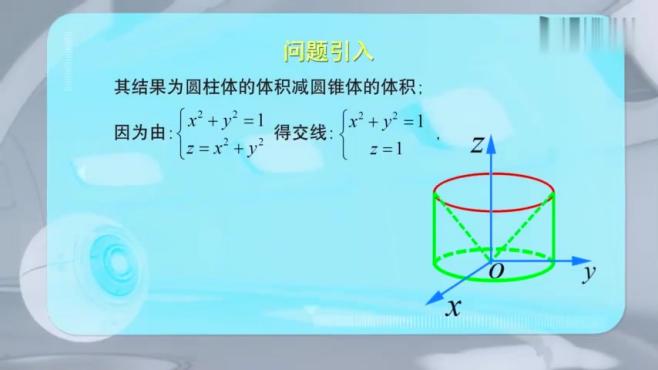 [图]「高等数学」高数复习考研高数：第69讲，问题引入