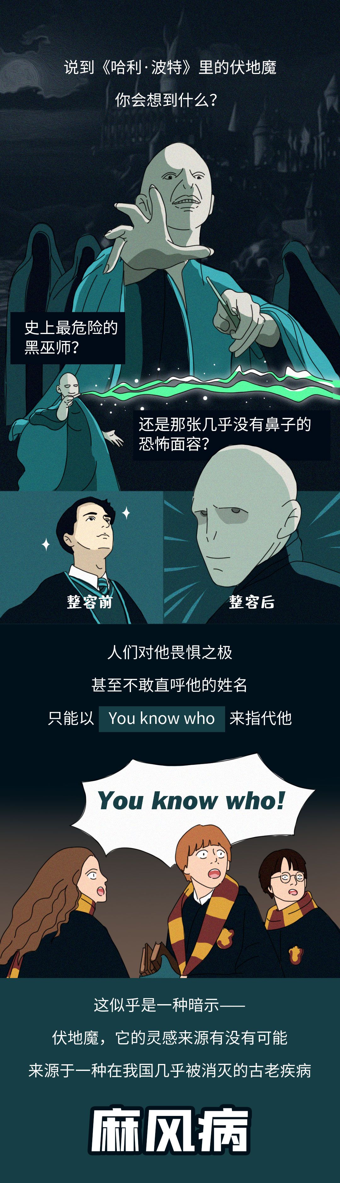 打败"伏地魔"的不是魔法,而是医学