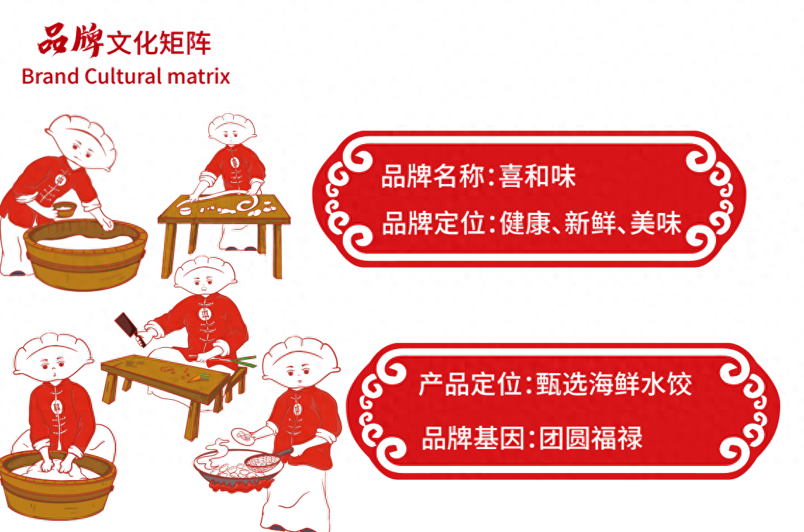 饺子品牌 baijiahao.baidu.com