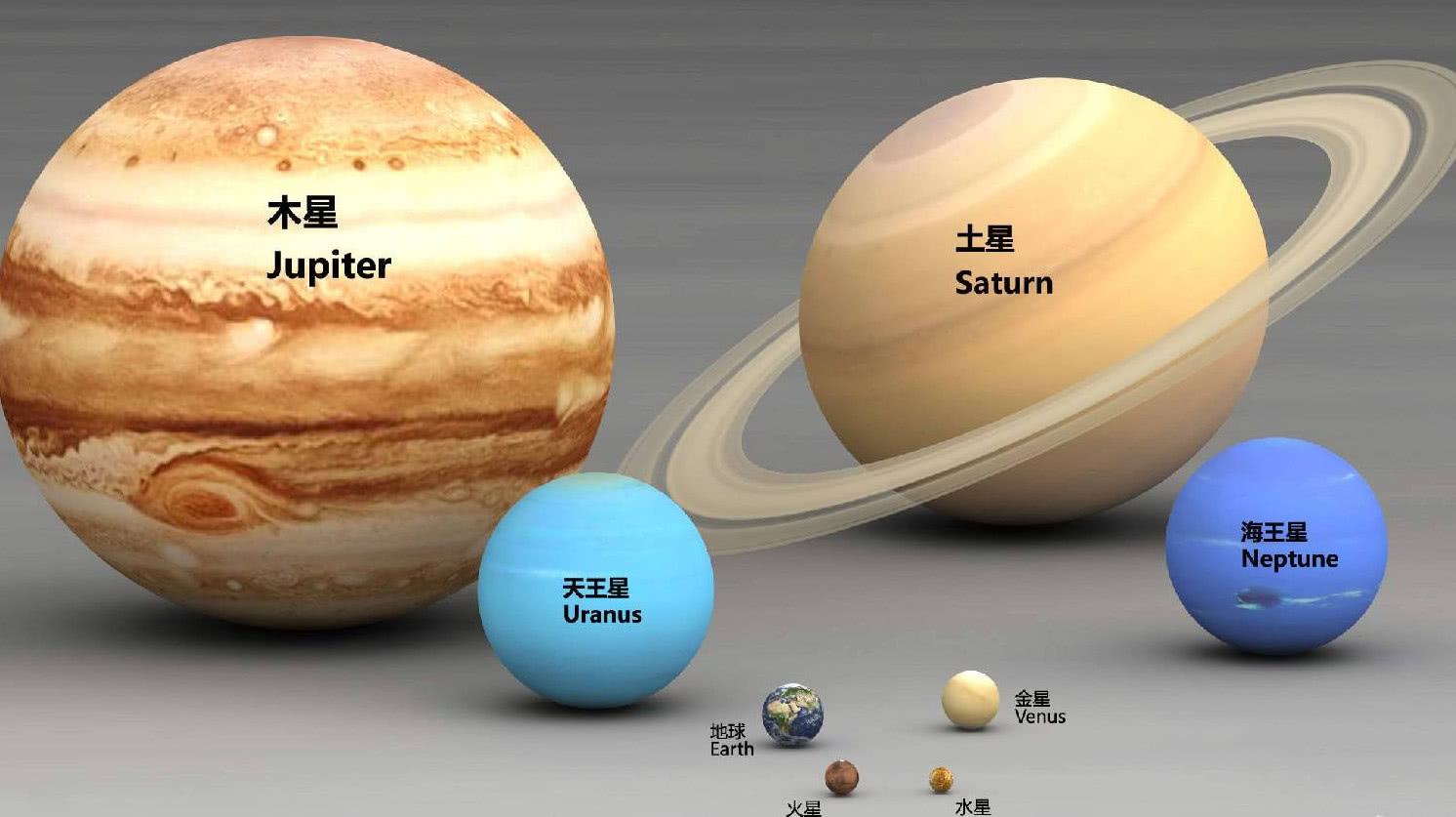 木星有多可怕?天文学家:仅一个大红斑,就能吞噬4个地球