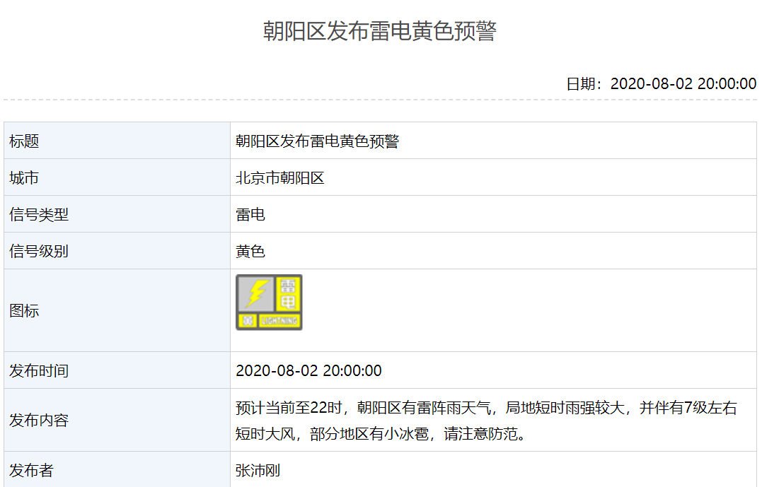 北京闪电|多图！“北京闪电”上热搜，城区北部和副中心将有强降雨