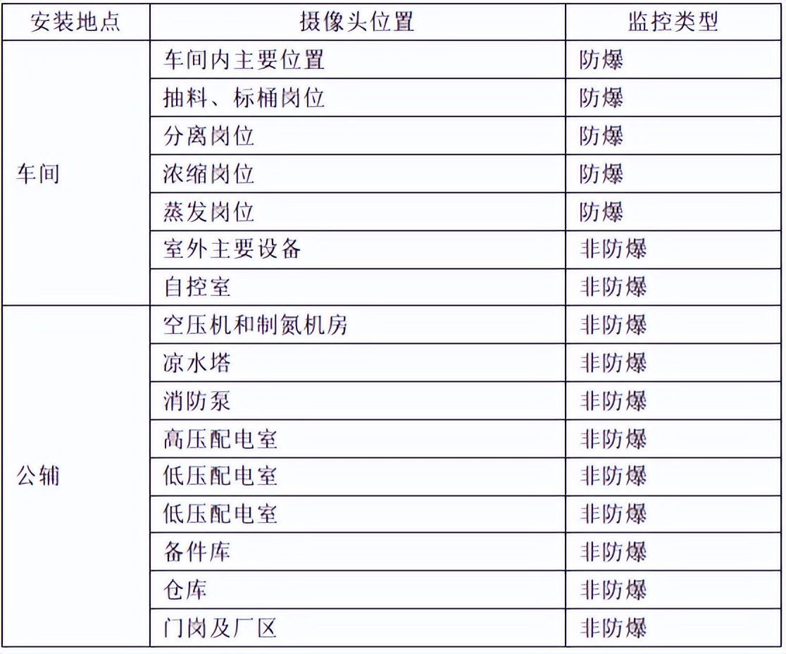 唐山市头部可行性研究(垂体在头部位置图片)