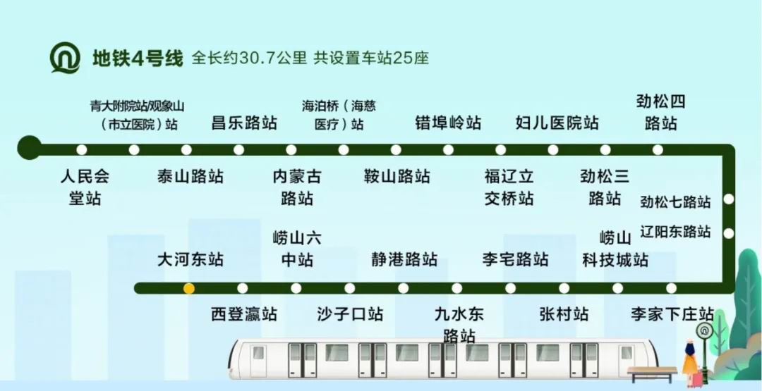 青岛猛砸211.1亿建地铁,长约31千米,或完善当地地铁网