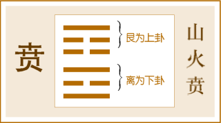 賁卦有四個境界依次是無色文質彬彬質勝文文勝質