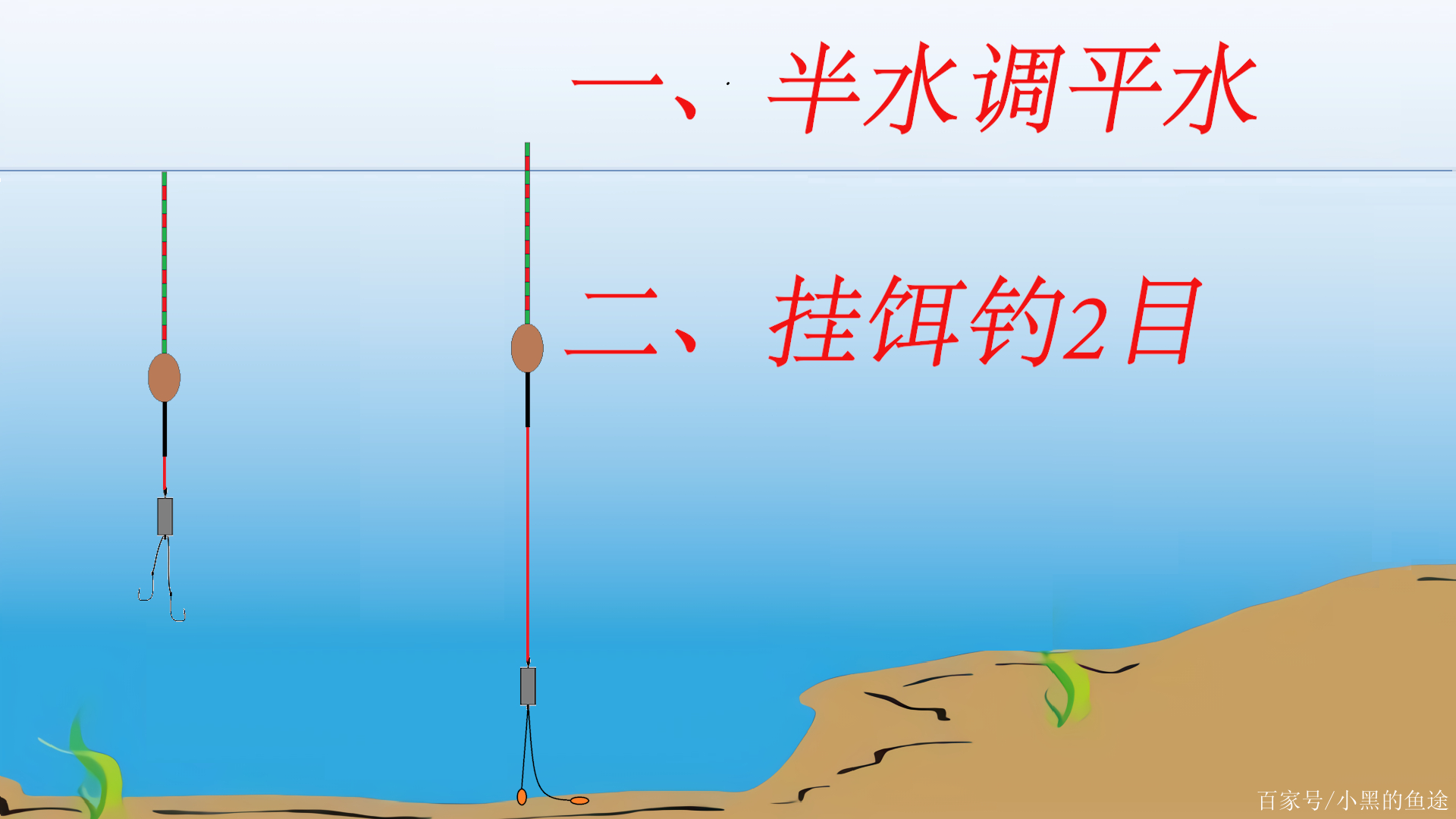 調平釣二不用找底!釣魚小編狂懟程寧,稱釣王不懂浮力原理