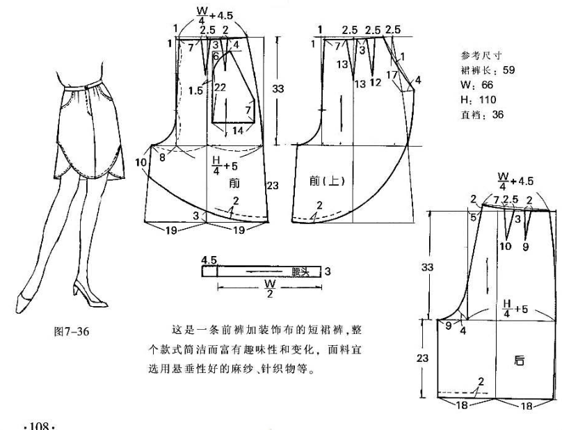 超多款裤子版型设计,等你来收藏