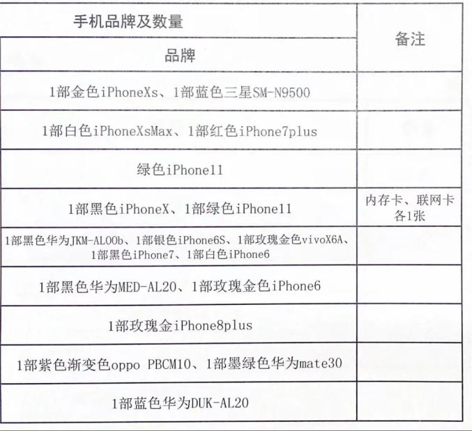 宁夏香烟价格图片