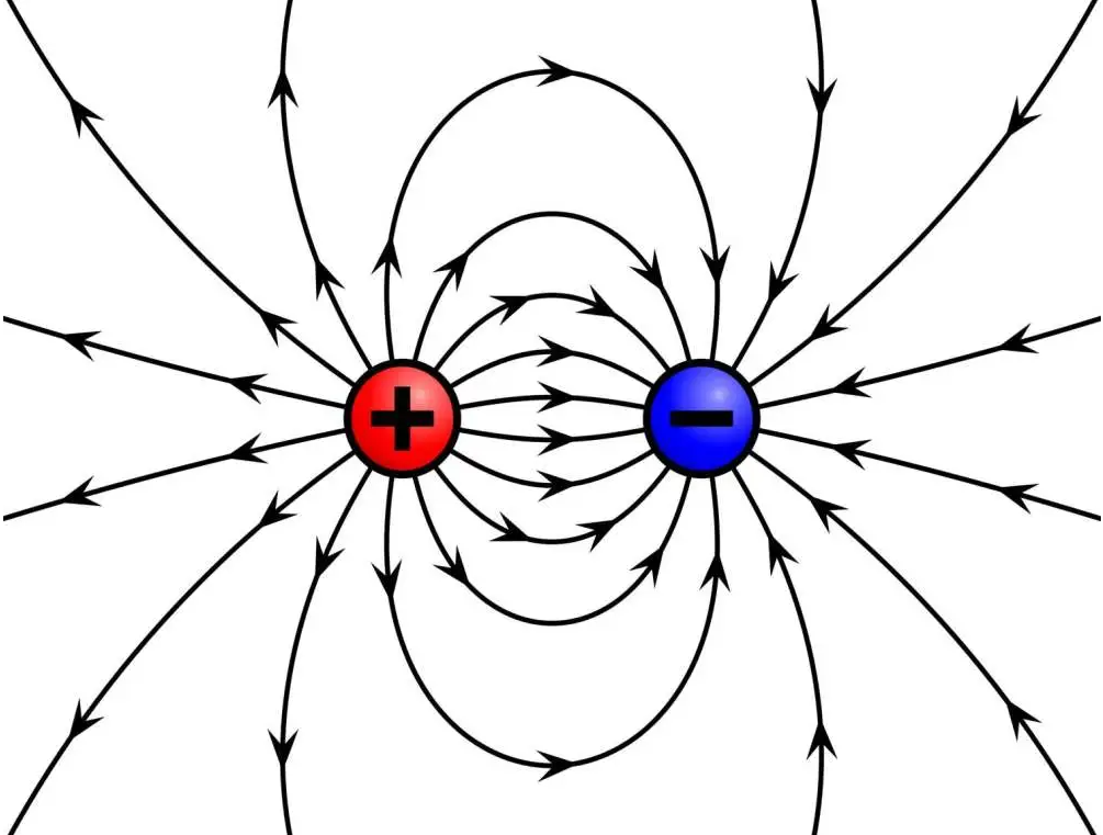 科學家:磁極向南移動,未來或