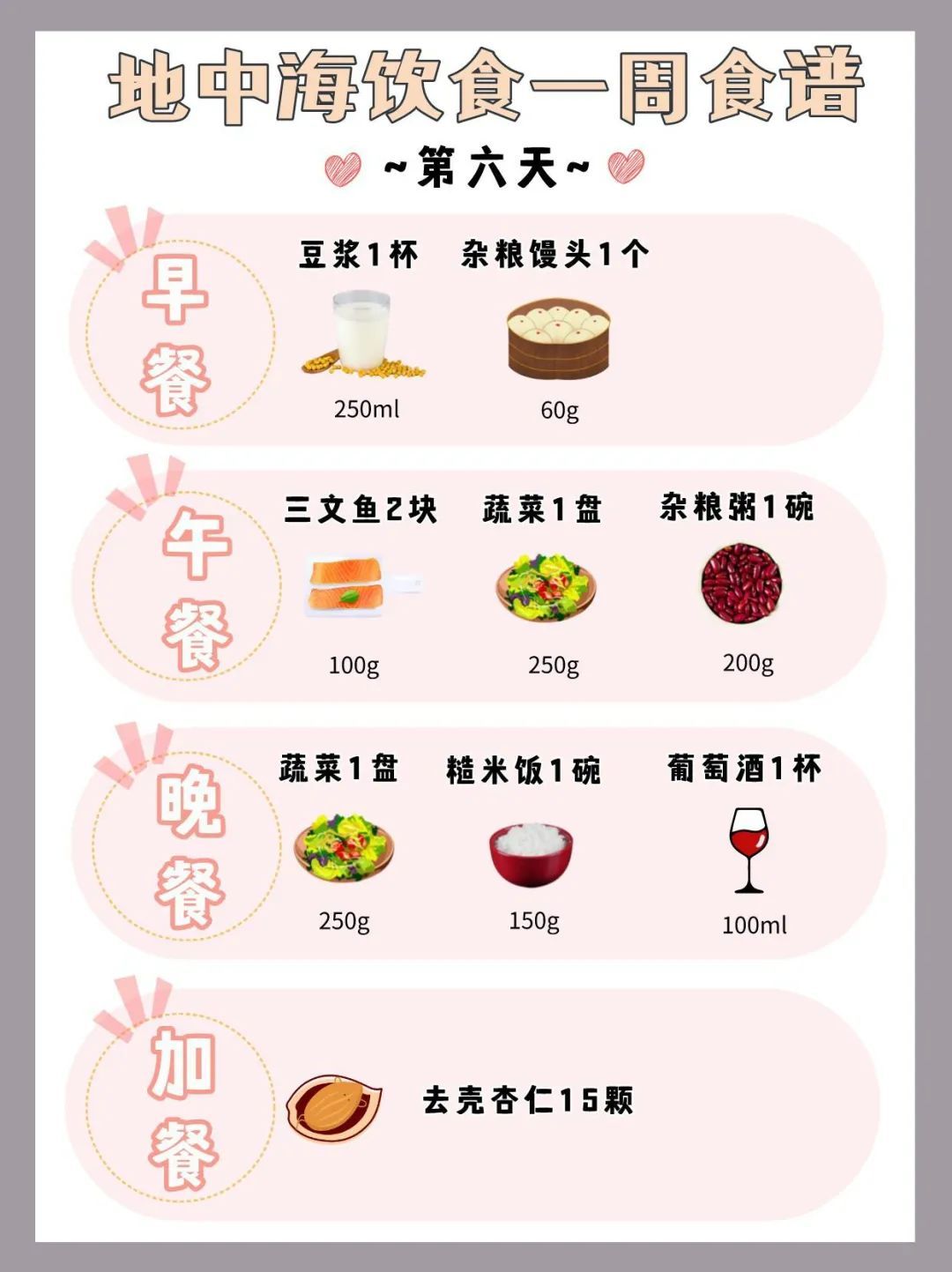 光吃不胖的饮食法则:地中海饮食(附食谱)
