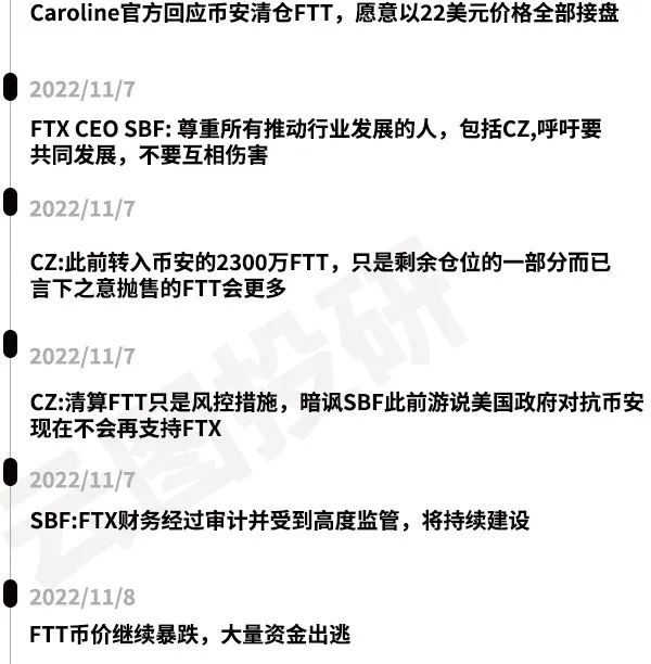 虚拟币逃跑(虚拟币跑路前兆是什么)