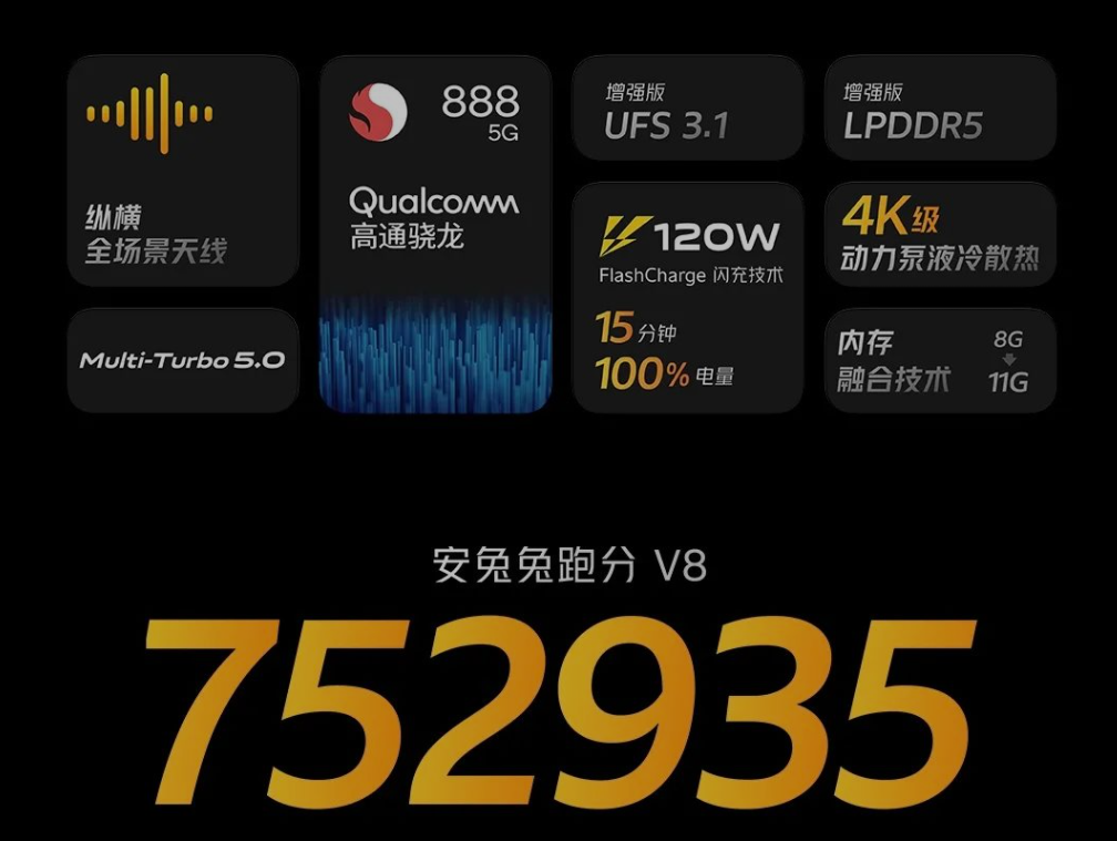 骁龙888和麒麟9000哪个好