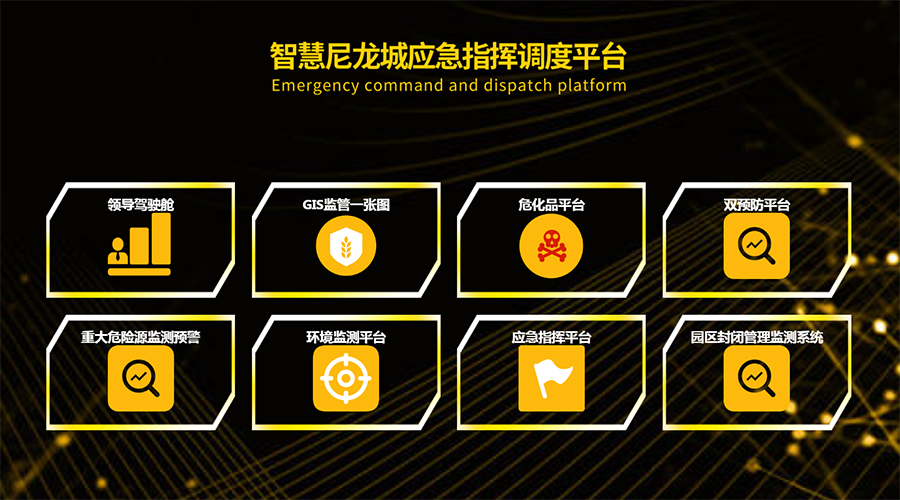 智慧尼龙城综合调度应急指挥平台 助力园区精准治理