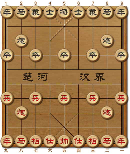 象棋怎么玩玩法图片