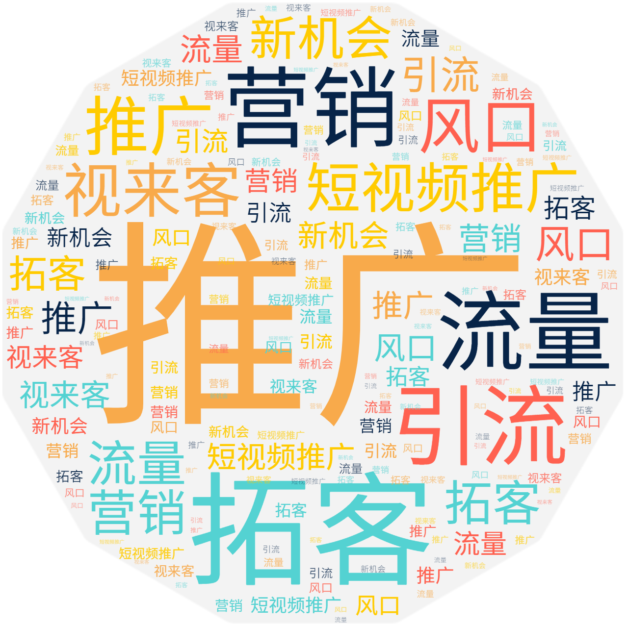 优质的短视频营销多少钱一年（短视频代营销费用明细）
