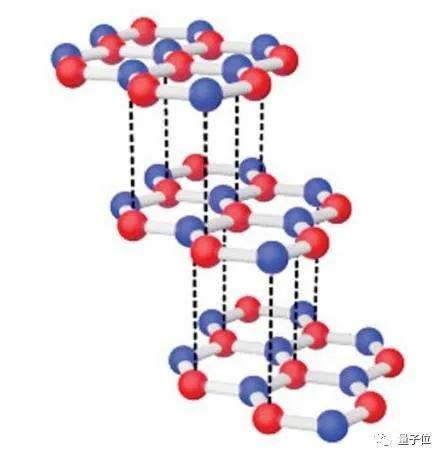 曹原学弟周昊欣一天发2篇nature,还是石墨烯领域,网友:中科大少年班