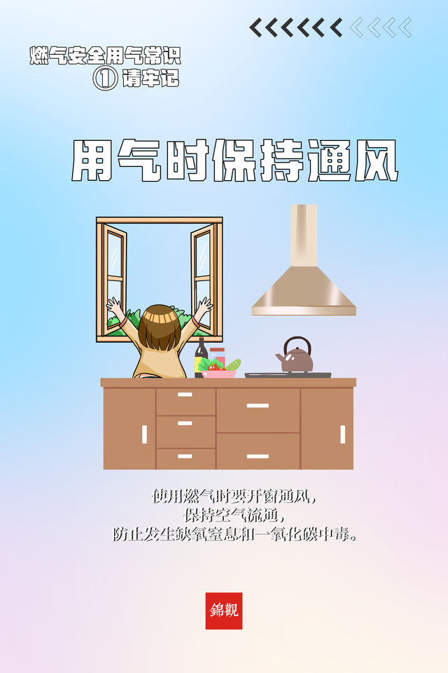 海报|燃气安全用气常识请牢记