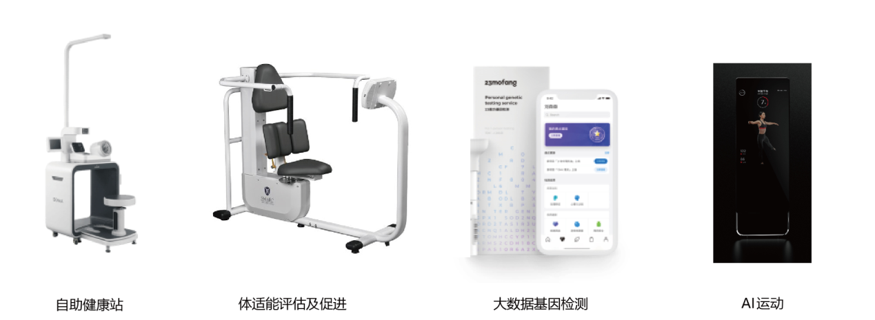 中国联通为“老有所依”强发力 与中铁联合打造5G全感知智能康养社区