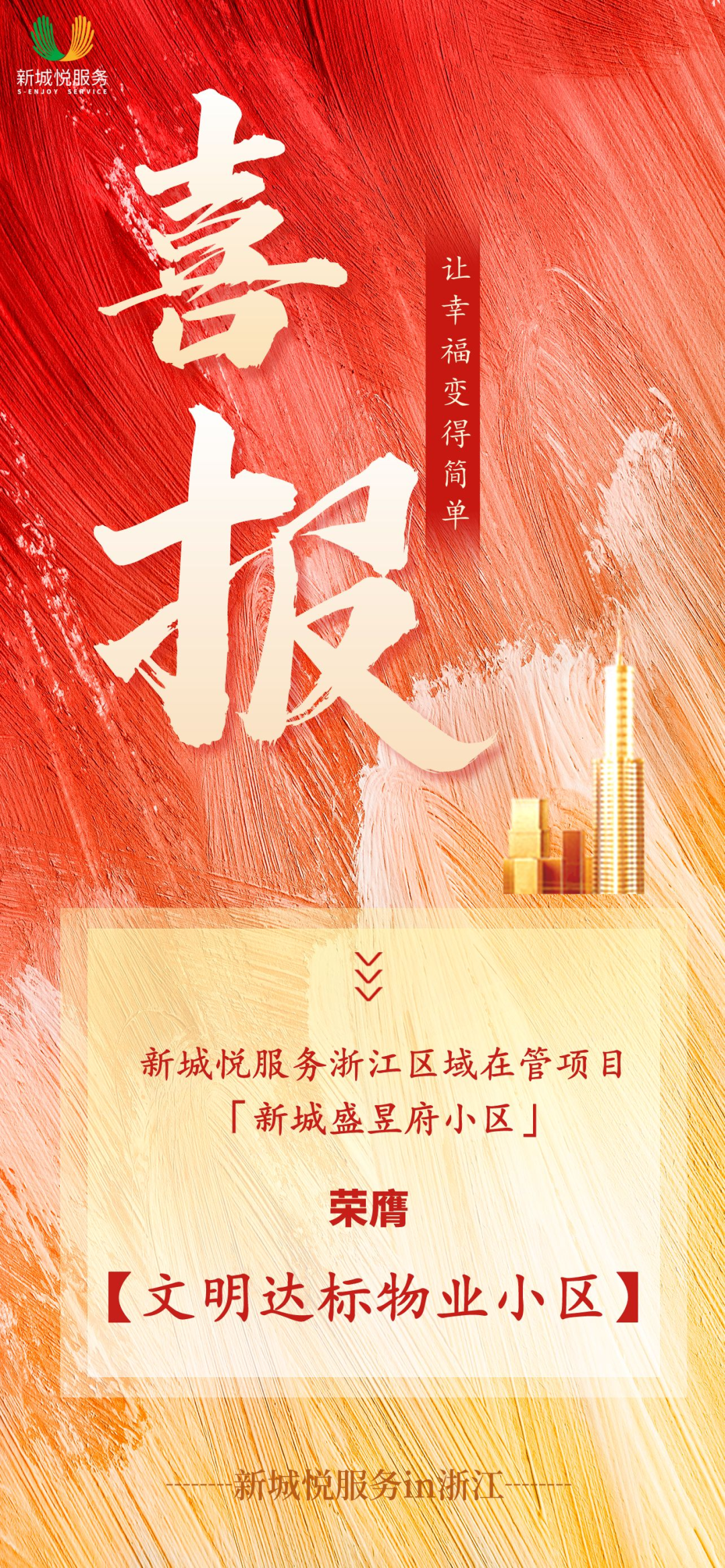 新城控股:东阳市新城盛昱府荣膺文明达标物业小区