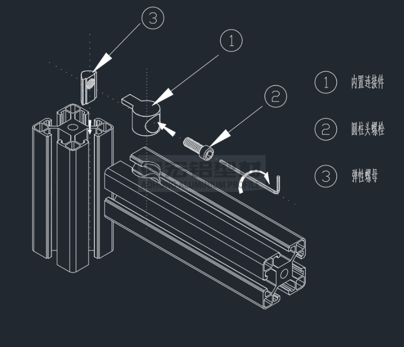 工业铝型材的交叉连接