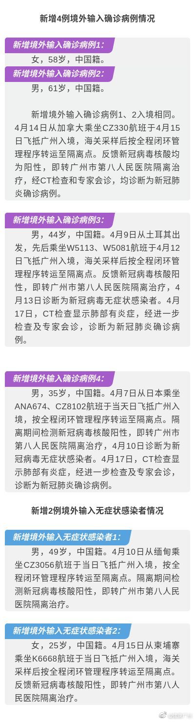 2021年4月17日广州市新冠肺炎疫情情况
