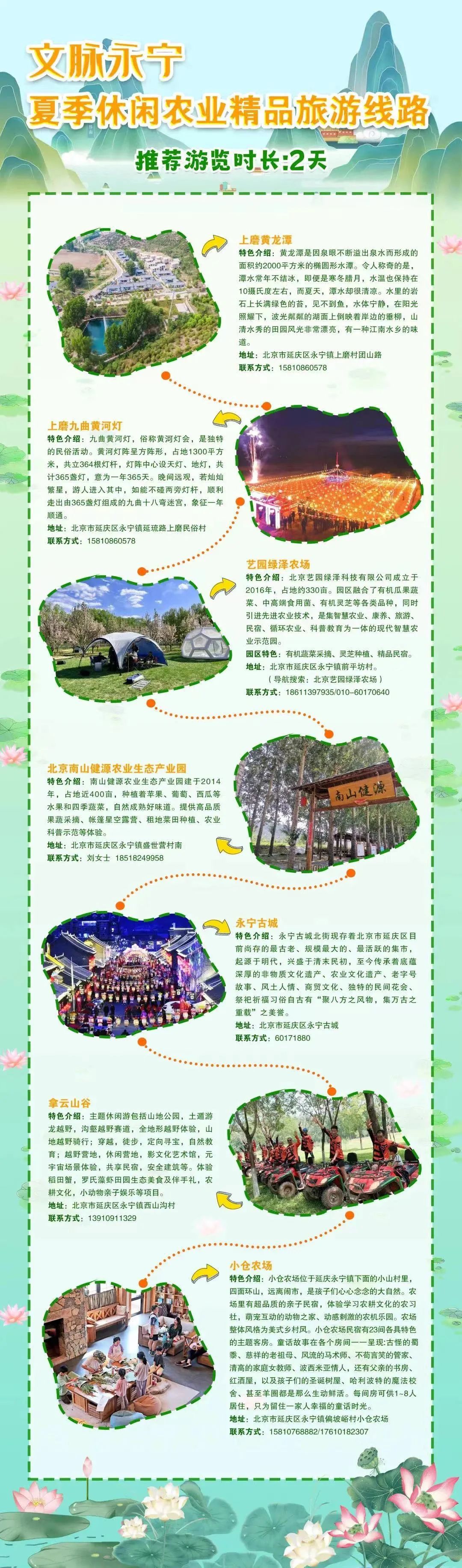 农民"村晚"亮相八达岭夜长城~延庆推出十条夏季休闲农业旅游线路