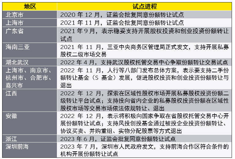 单位

购买基金税收（单位

购买基金税收政策）《单位购买基金要交税吗》