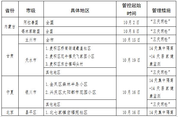 贵州疫情地图最新地图图片