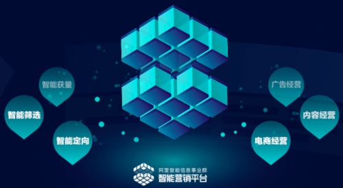 全链路智能营销赋能深度运营,超级汇川携手阿里推动数字营销升级