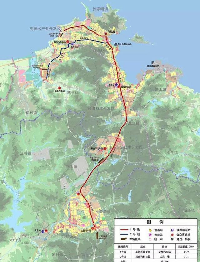 威海1号线地铁线路图图片