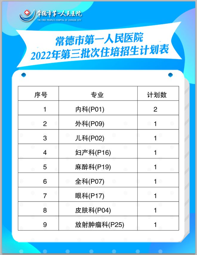 常德市第一人民醫院北京看病指南必知-現在去常德第一人民醫院可以門診掛號嗎 