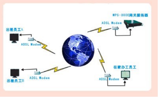 什么是离岸外包,为什么要把生产来外包给别的国家?