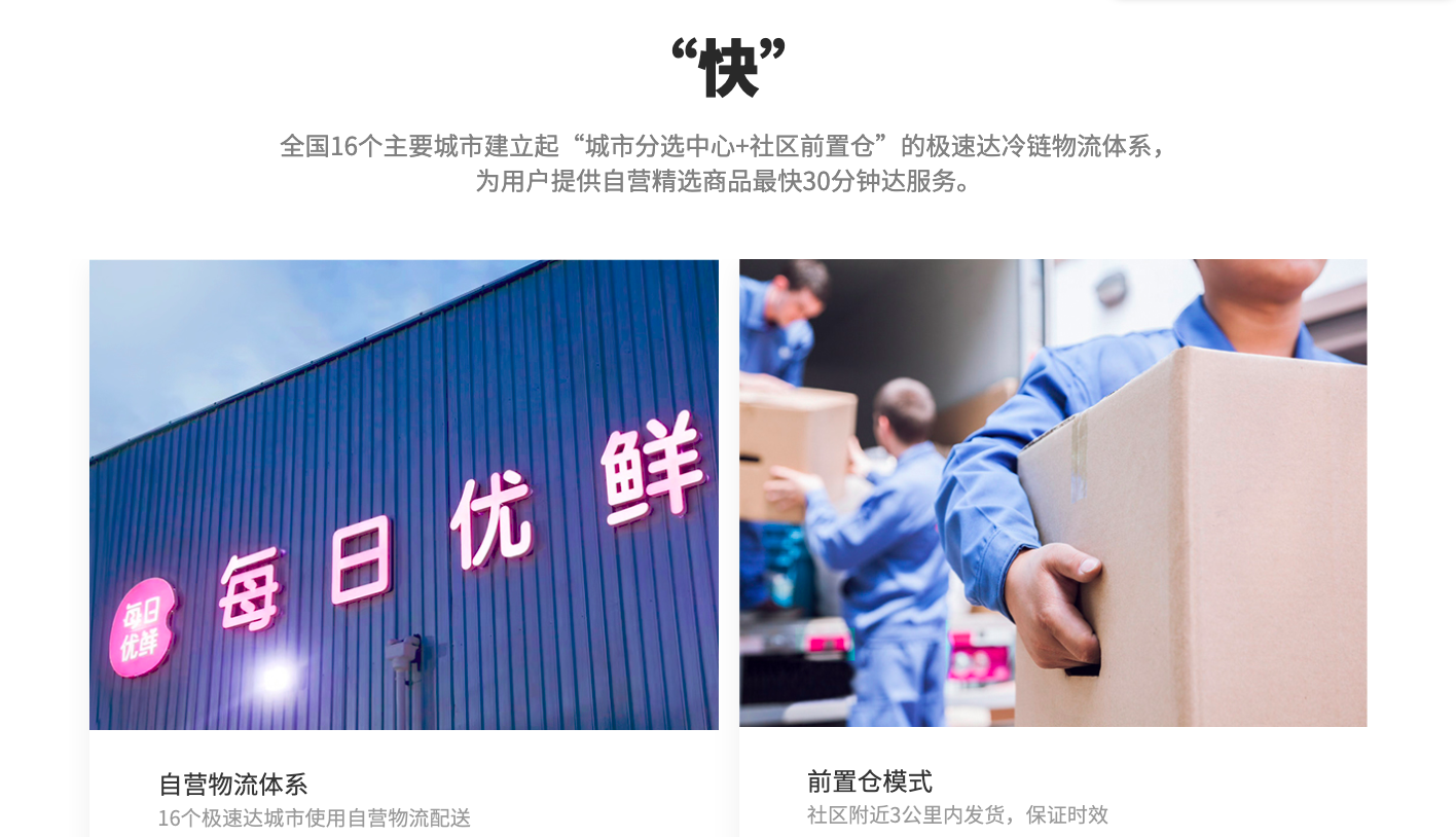 半小时送达没了?每日优鲜调整配送模式:次日达成主流