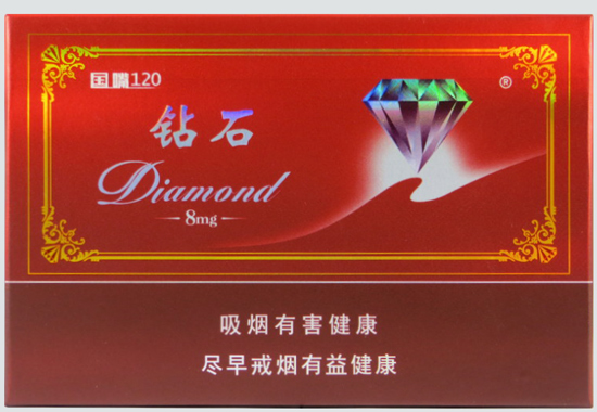 中国十大奇葩香烟