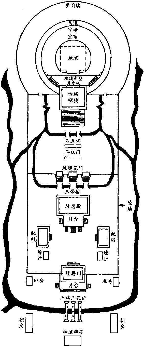 龙翔凤舞,星拱云联,清东陵之乾隆裕陵