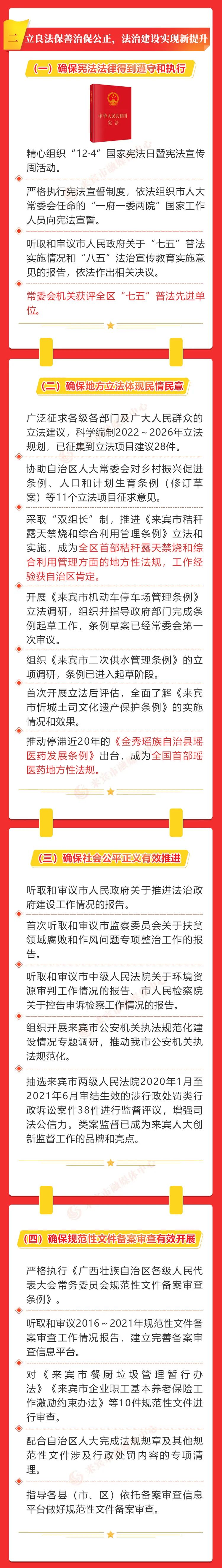 【图解人大常委会工作报告】广泛汇聚民意民智