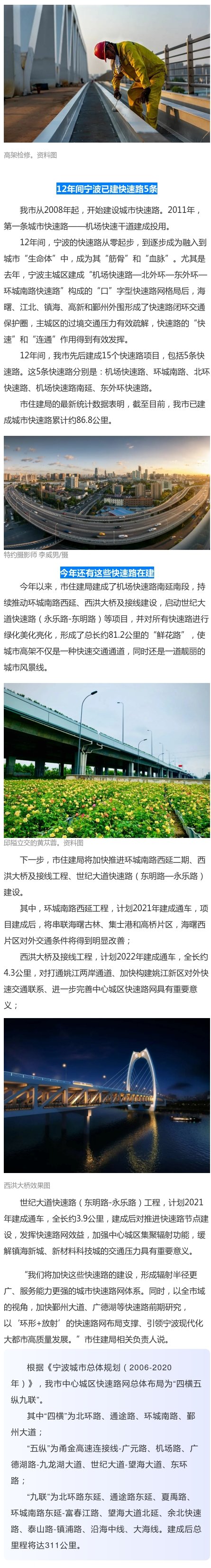 西洪大橋,世紀大道快速路……寧波快速路建設要大提速!