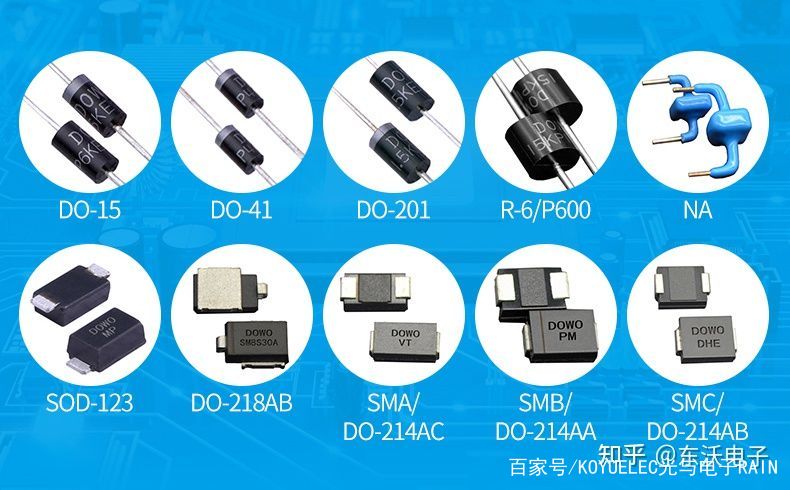 PRISEMI芯导一级代理KOYUELEC光与电子TVS二极管SMCJ系列型号