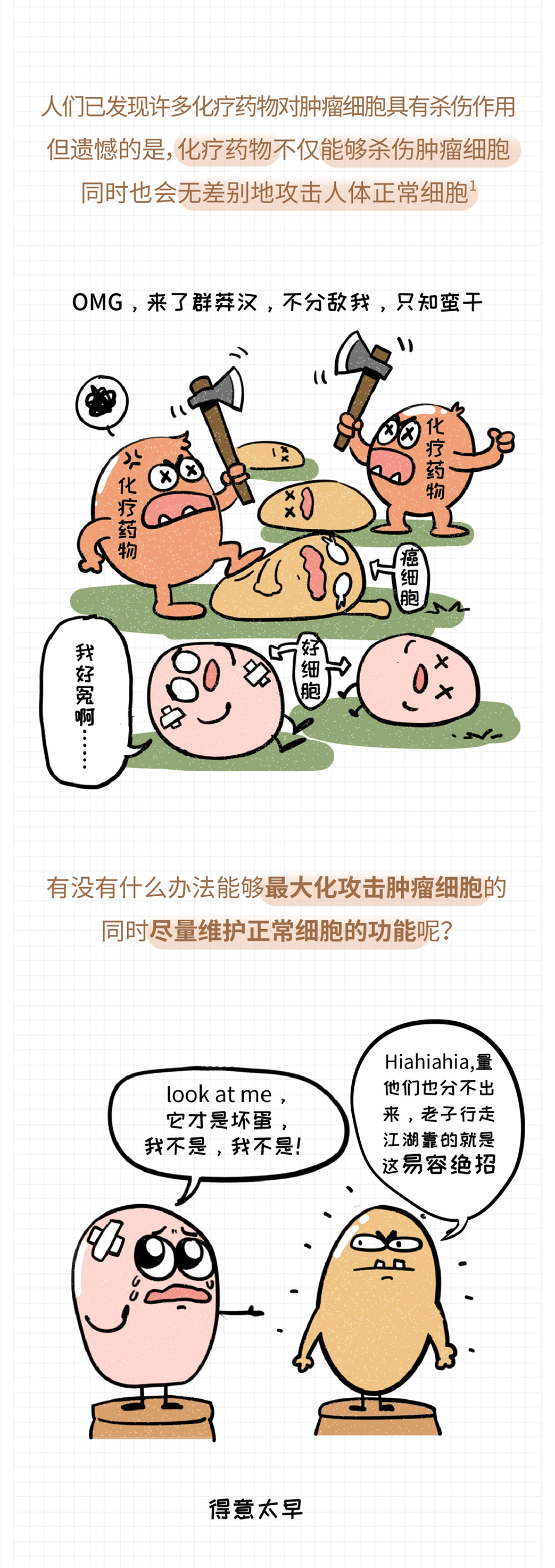 「润禾健康」一图读懂|抗肿瘤药物adc类,如何精准打击癌细胞